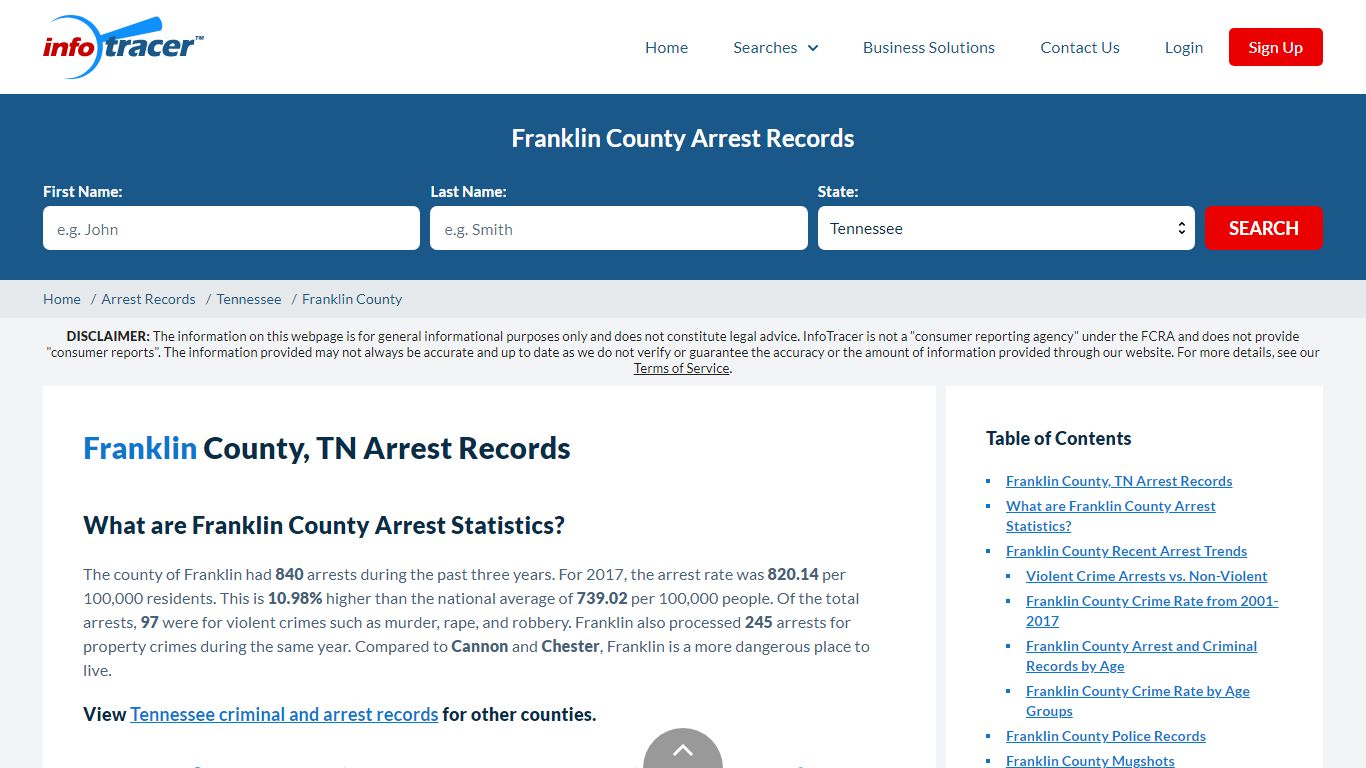 Franklin County, TN Arrests, Mugshots & Jail Records - InfoTracer